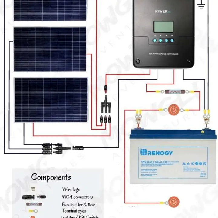12v Solar Panel Wiring Diagrams for RVs, Campers, Vans &  Caravans