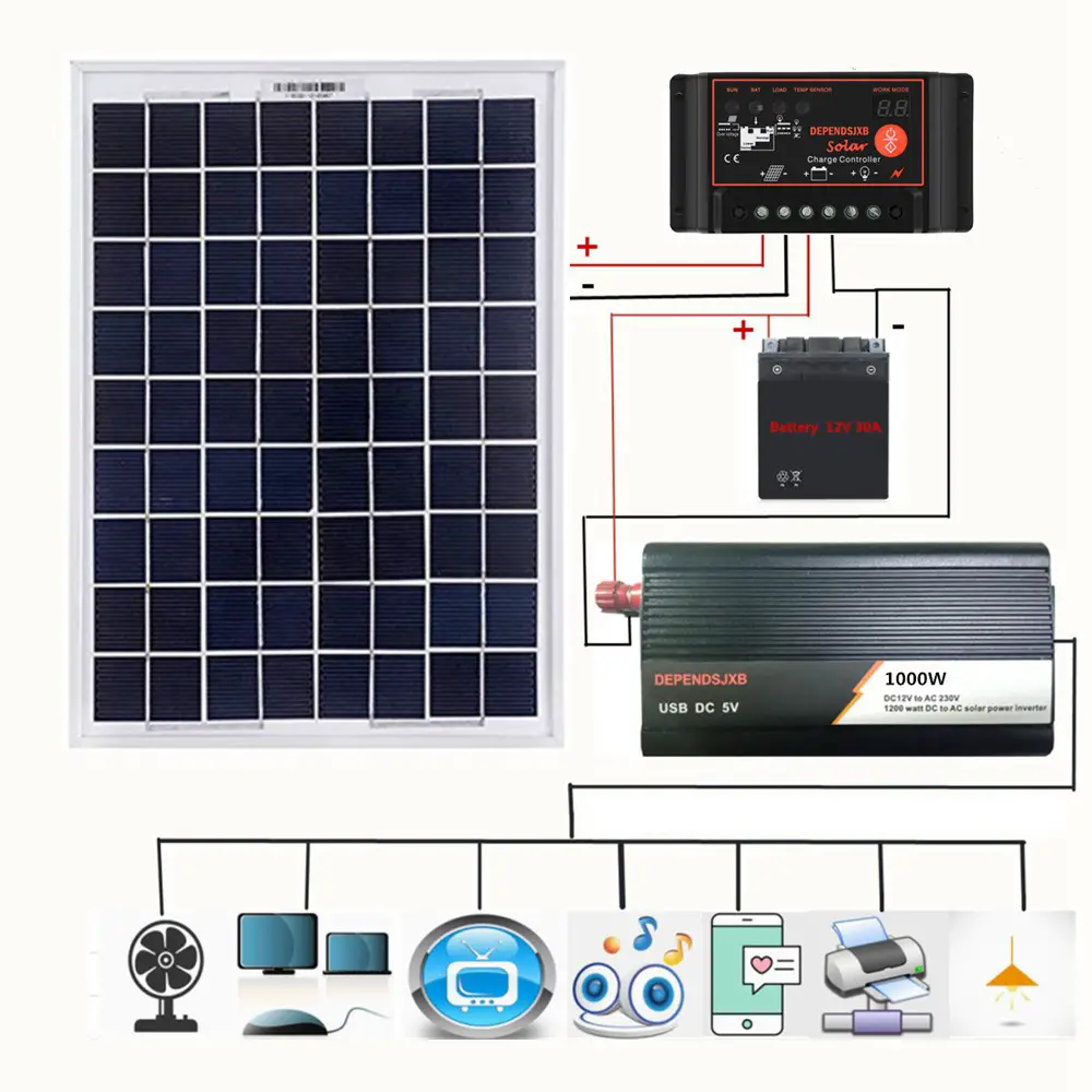 12V/24V DIY Solar System Kit Soalr Charge Controller 18V 20W Solar ...
