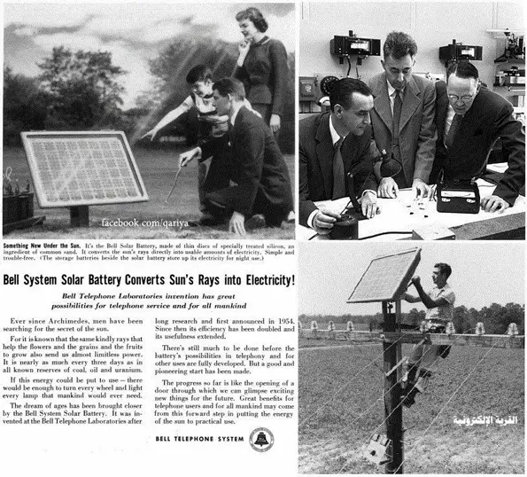 A Brief History of Solar Energy (and How You Fit In)