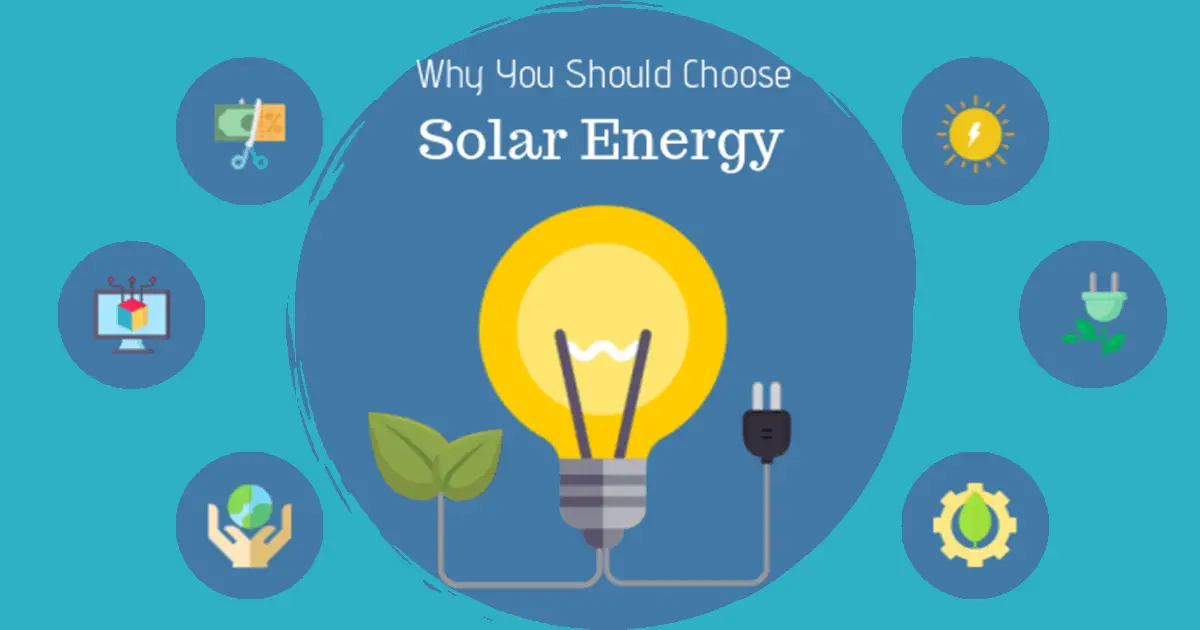 Advantages &  Disadvantages of Solar Energy