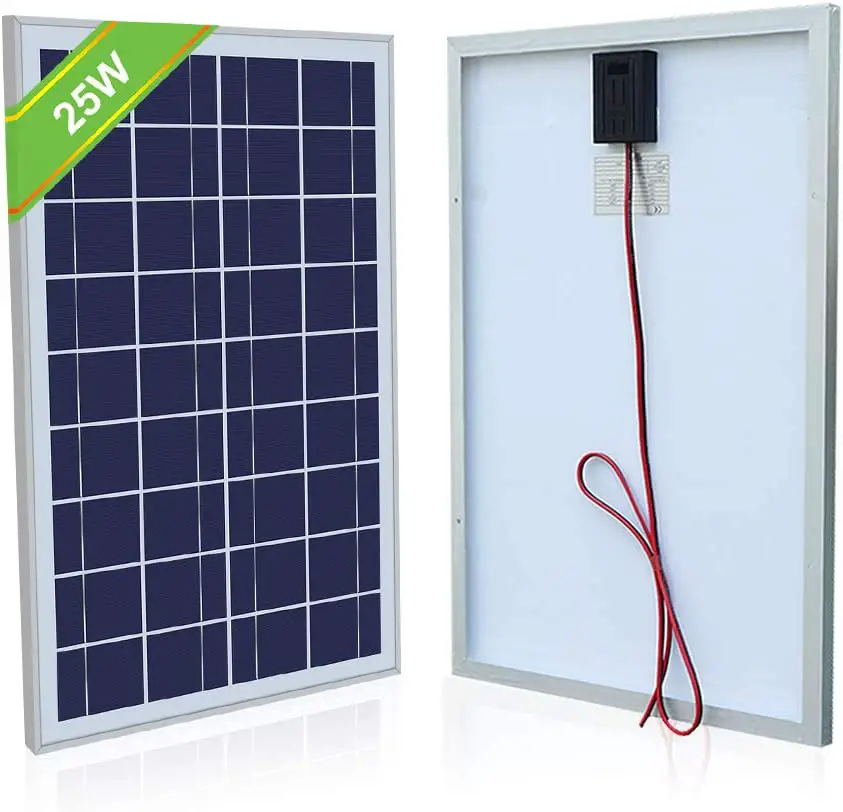 Best RV Solar Panels &  Kits (Review &  Buying Guide) in 2020