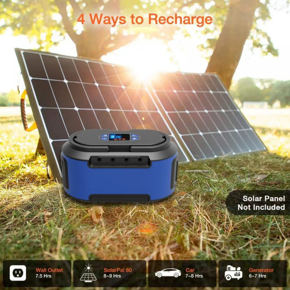 Bullpiano Portable Solar Panel Charger Solar Powered Generator Solar ...