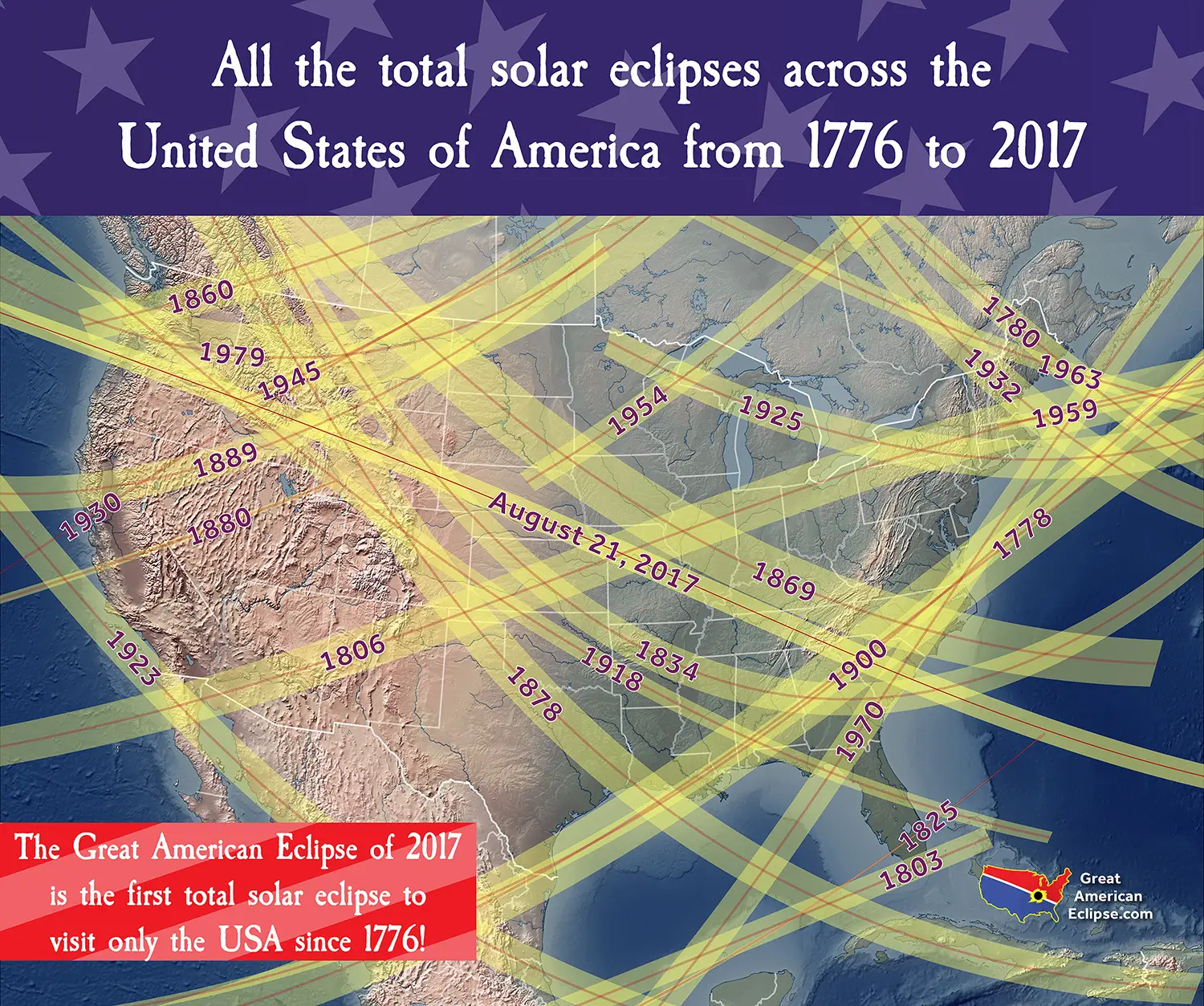 Context  Total solar eclipse of April 8, 2024