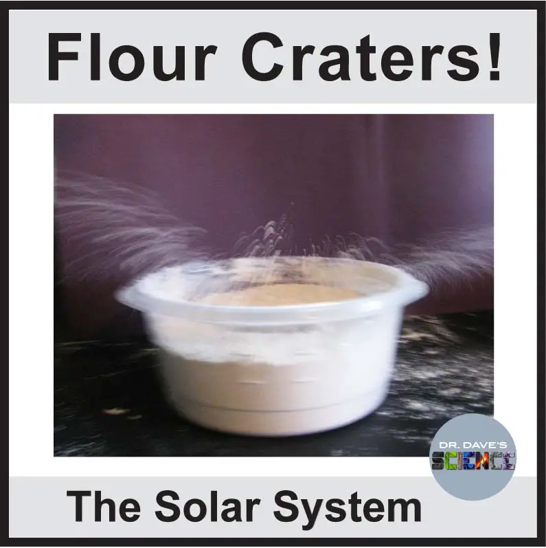 Craters on the Moon The Solar System Activity Math