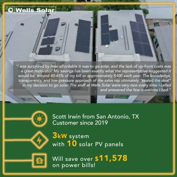 Customer Interview: Going Solar In San Antonio, Texas