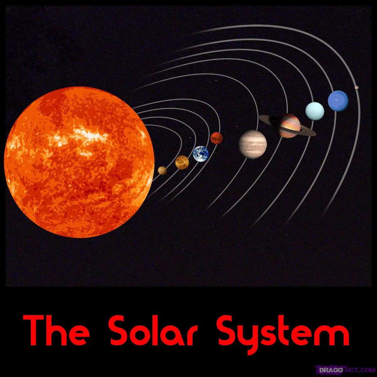 Diagrams of the Solar System