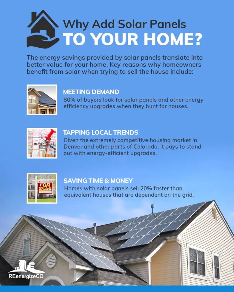 Do Solar Panels Boost the Value of Your Home?