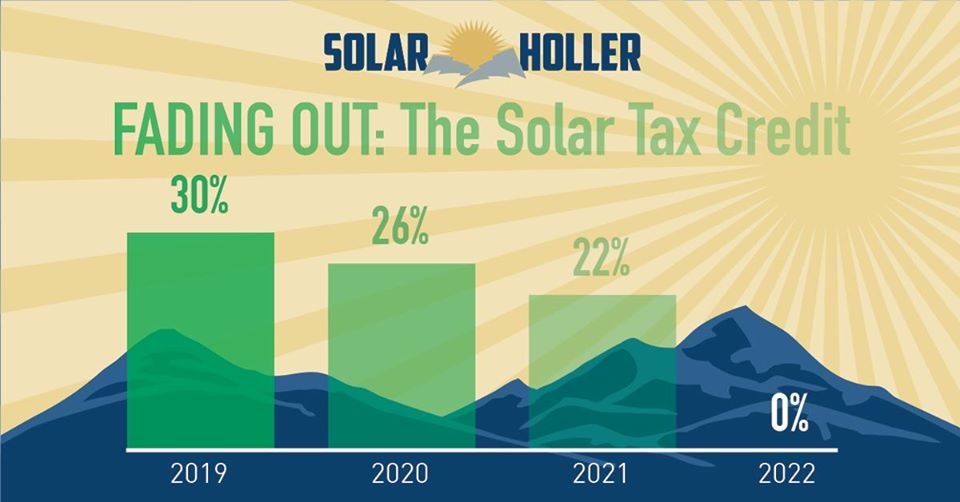 Dont Miss the 26% Solar Tax Credit!  Solar Holler