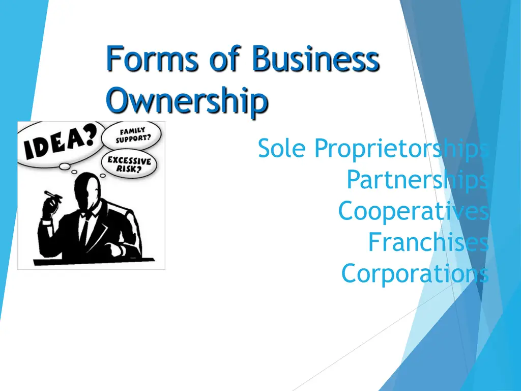 Forms of Business Ownership Sole Proprietorships Partnerships