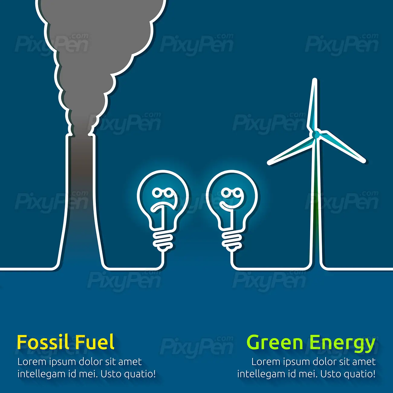 Fossil fuels vs renewable energy