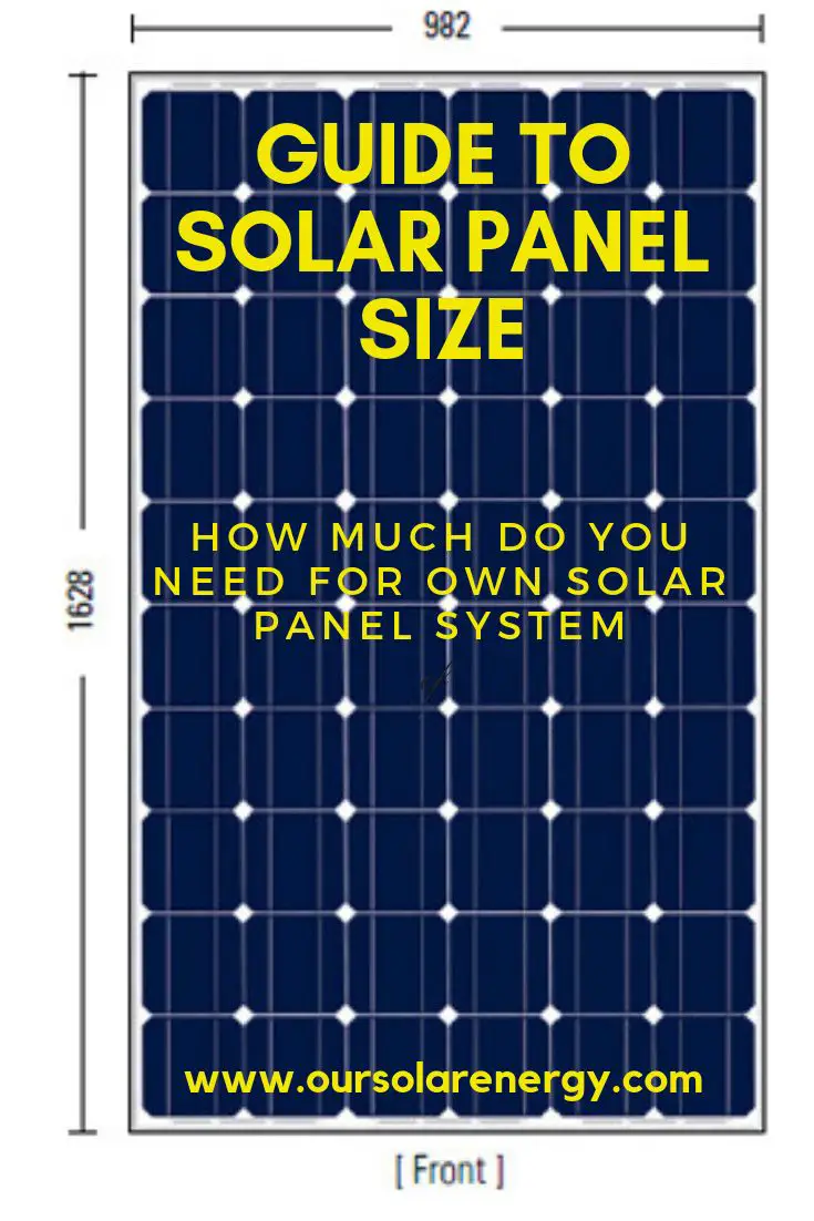 Guide to Solar Panel Size: How Much Do You Need for Own ...