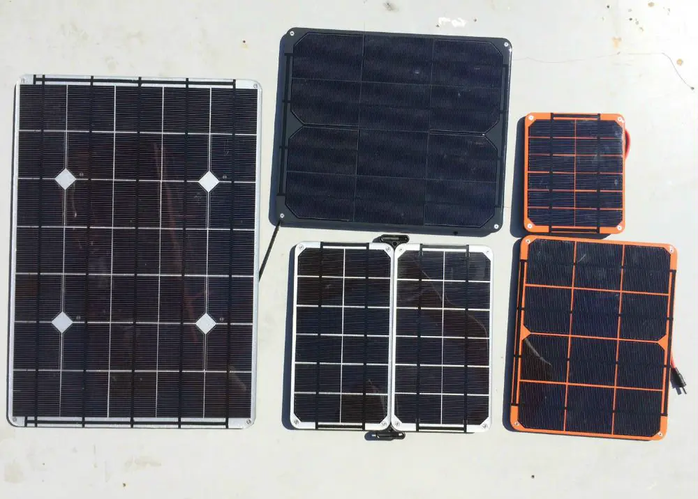 How Do I Develop A Solar Power Panel System?grants