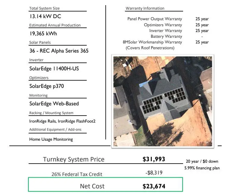 How does my solar quote look? (thx in advance) + NC Duke Solar Rebate ...