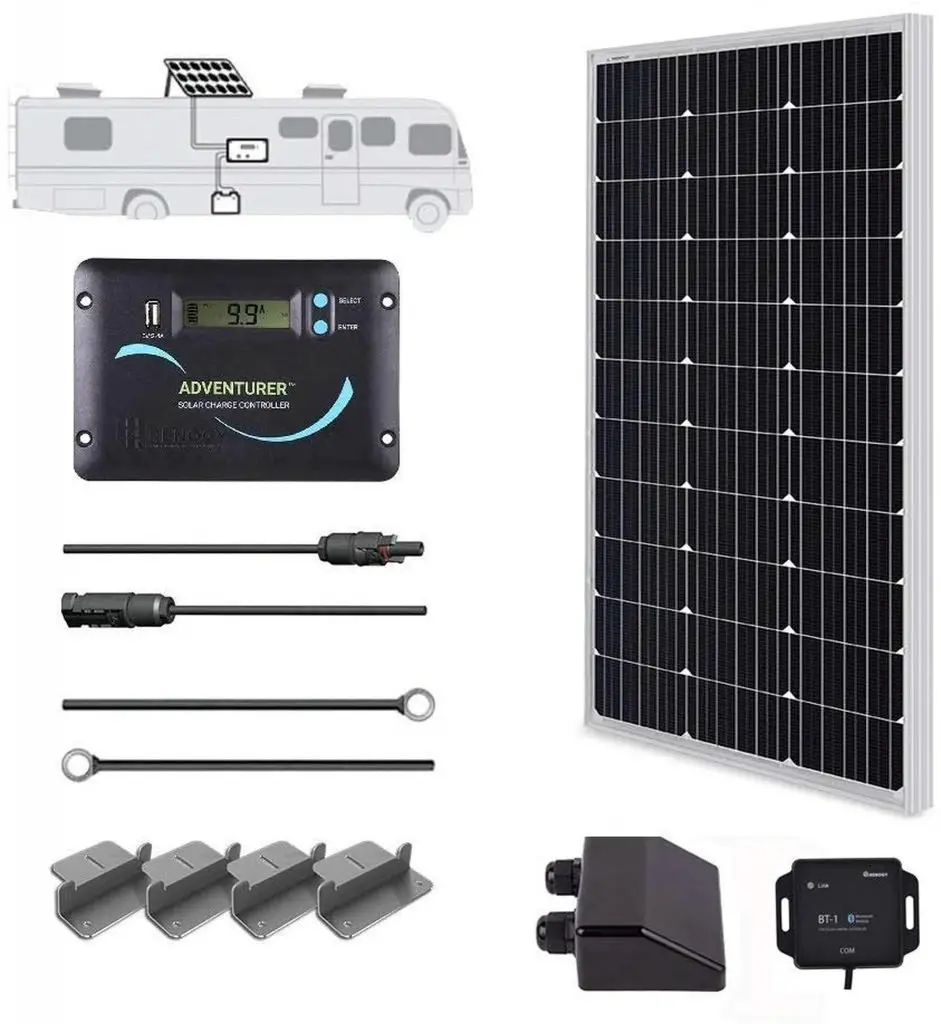 How Easy Is It To Put Solar Panels on Your Camper Van or RV?