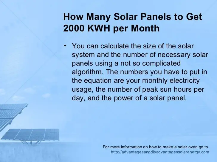 How many solar panels to get 2000 kwh per month