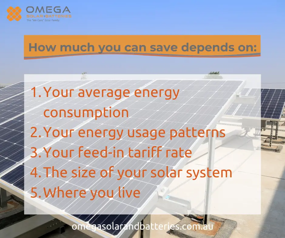 How much can you save with solar power?