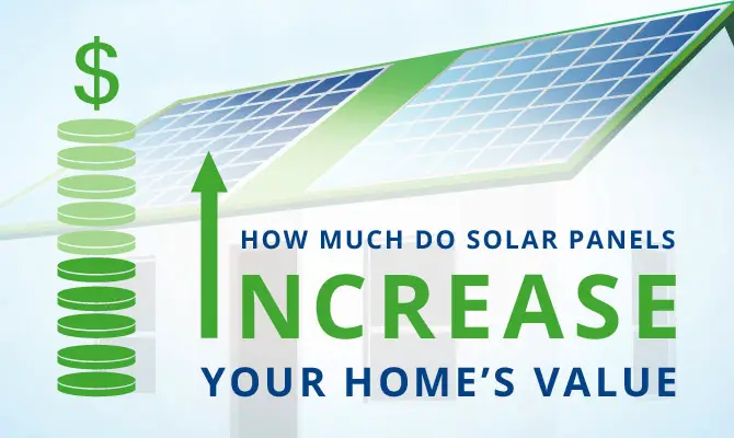 How Much Do Solar Panels Increase a Homes Value?