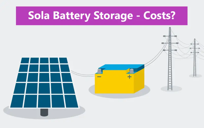 How Much Does a Solar Battery Storage System Cost? Worth ...