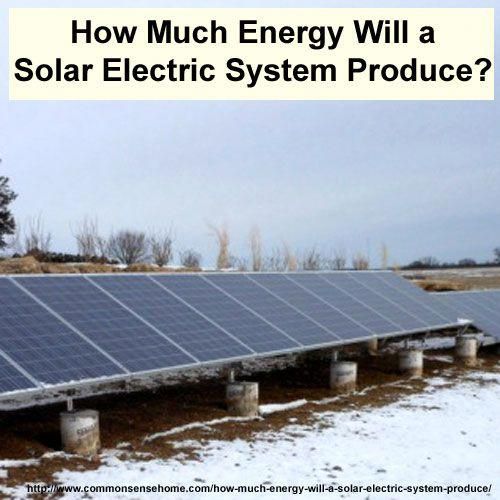 How Much Energy Will a Solar Electric System Produce? in ...