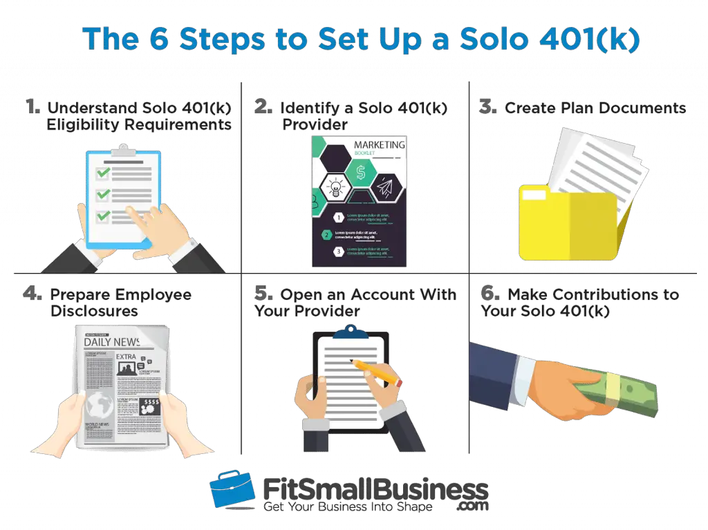 How to Set Up a Solo 401(k) in 6 Steps