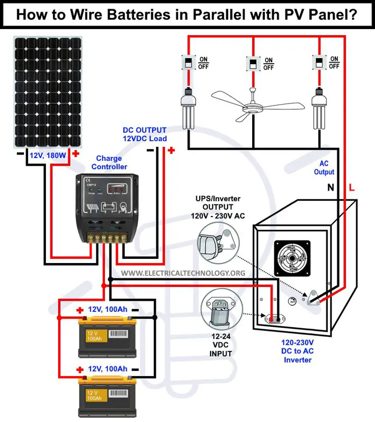How to Wire Batteries in Parallel to a Solar Panel and UPS? in 2020 ...