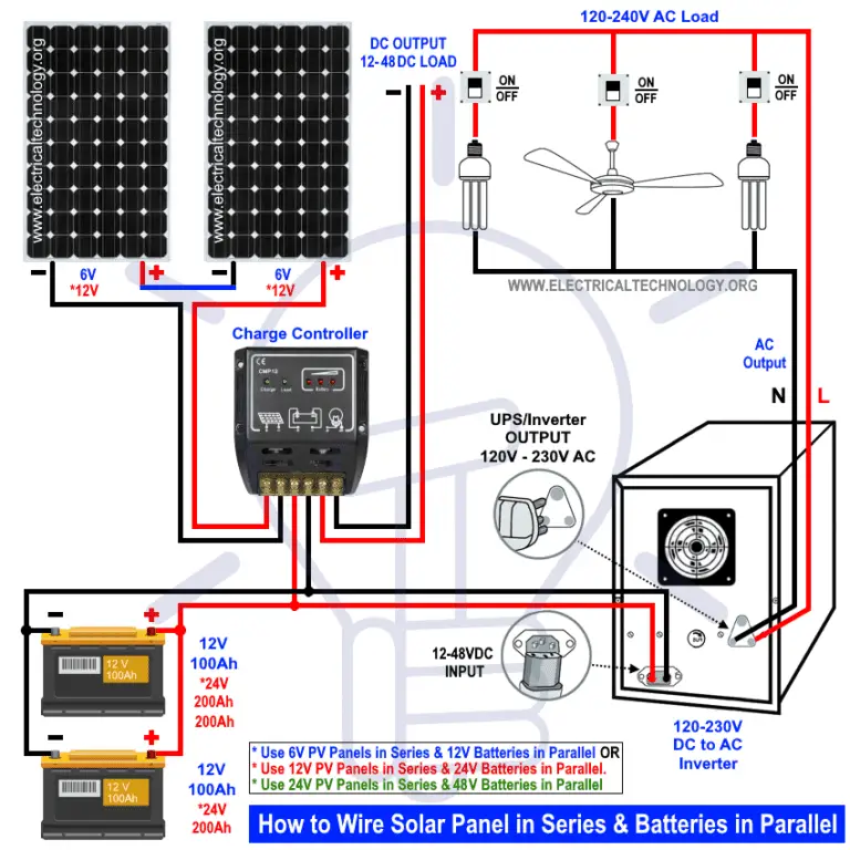 How to Wire Solar Panels in Series &  Batteries in Parallel?