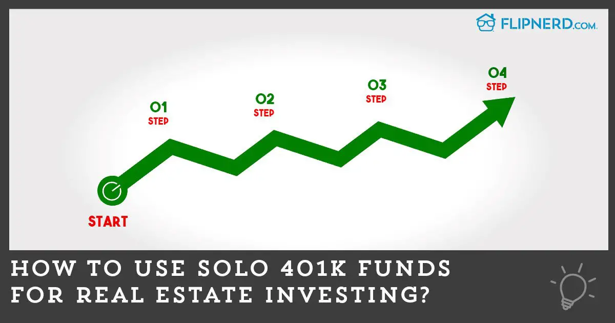 Infographic: How to use Solo 401k funds for real estate ...