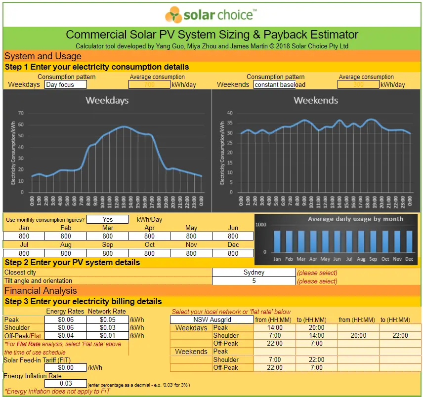 Introducing our Commercial Solar Payback Calculator