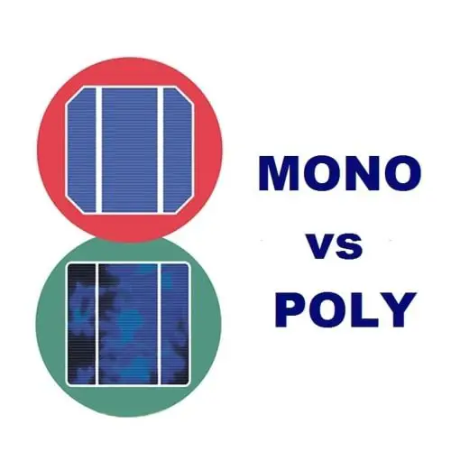 Monocrystalline vs. polycrystalline Panel: Best price, features &  detail