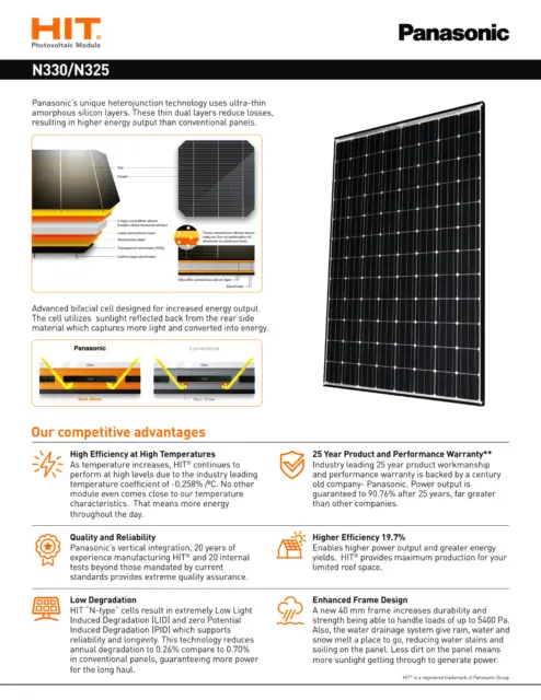 Panasonic VBHN330SA17 330W Mono Solar Panel for sale online