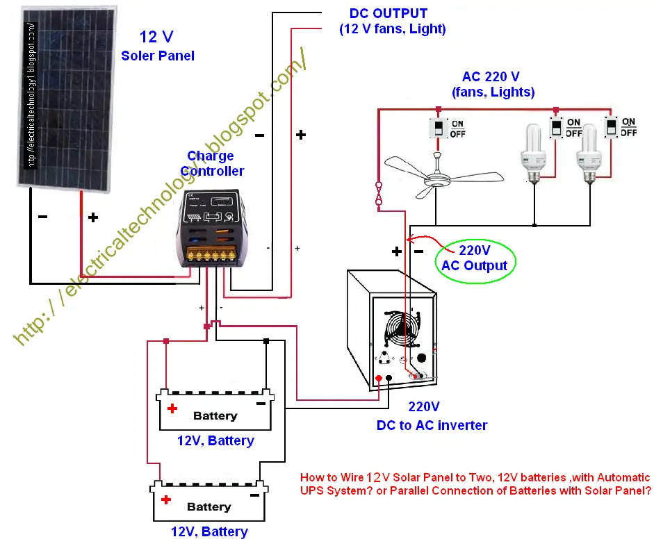 Parallel Connection of Batteries with Solar Panel with UPS