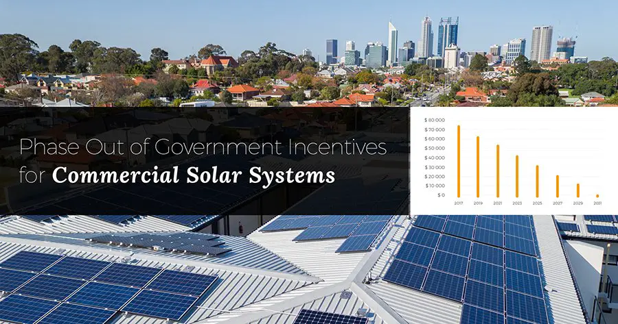 Phase Out of Government Incentives for Commercial Solar ...