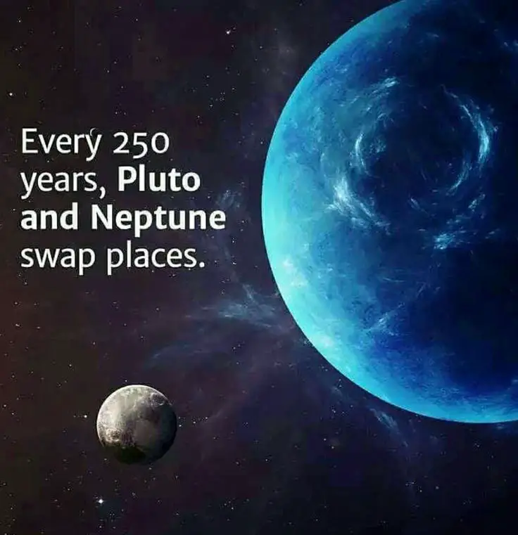 Planet Pluto Blue