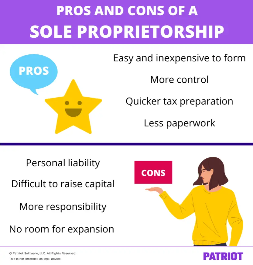 Pros and Cons of a Sole Proprietorship