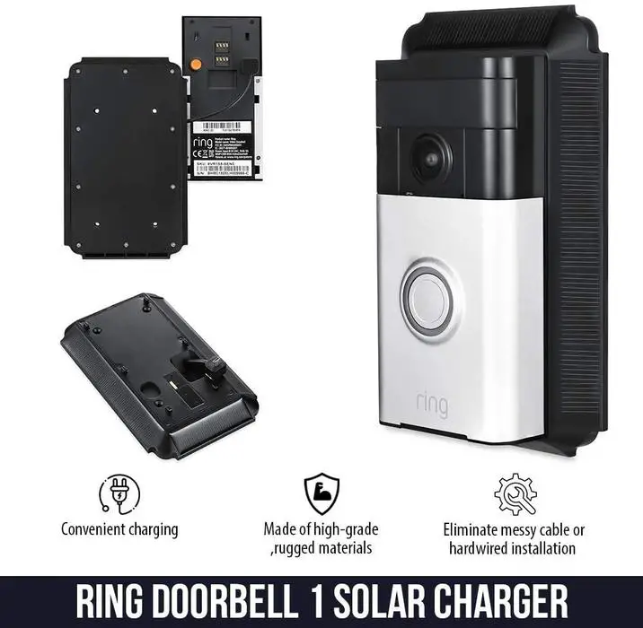 Ring Doorbell Solar Panel Charger 1 month review