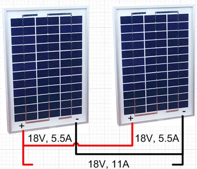 Schematics: Wiring Solar Panels and Batteries in Series and Parallel