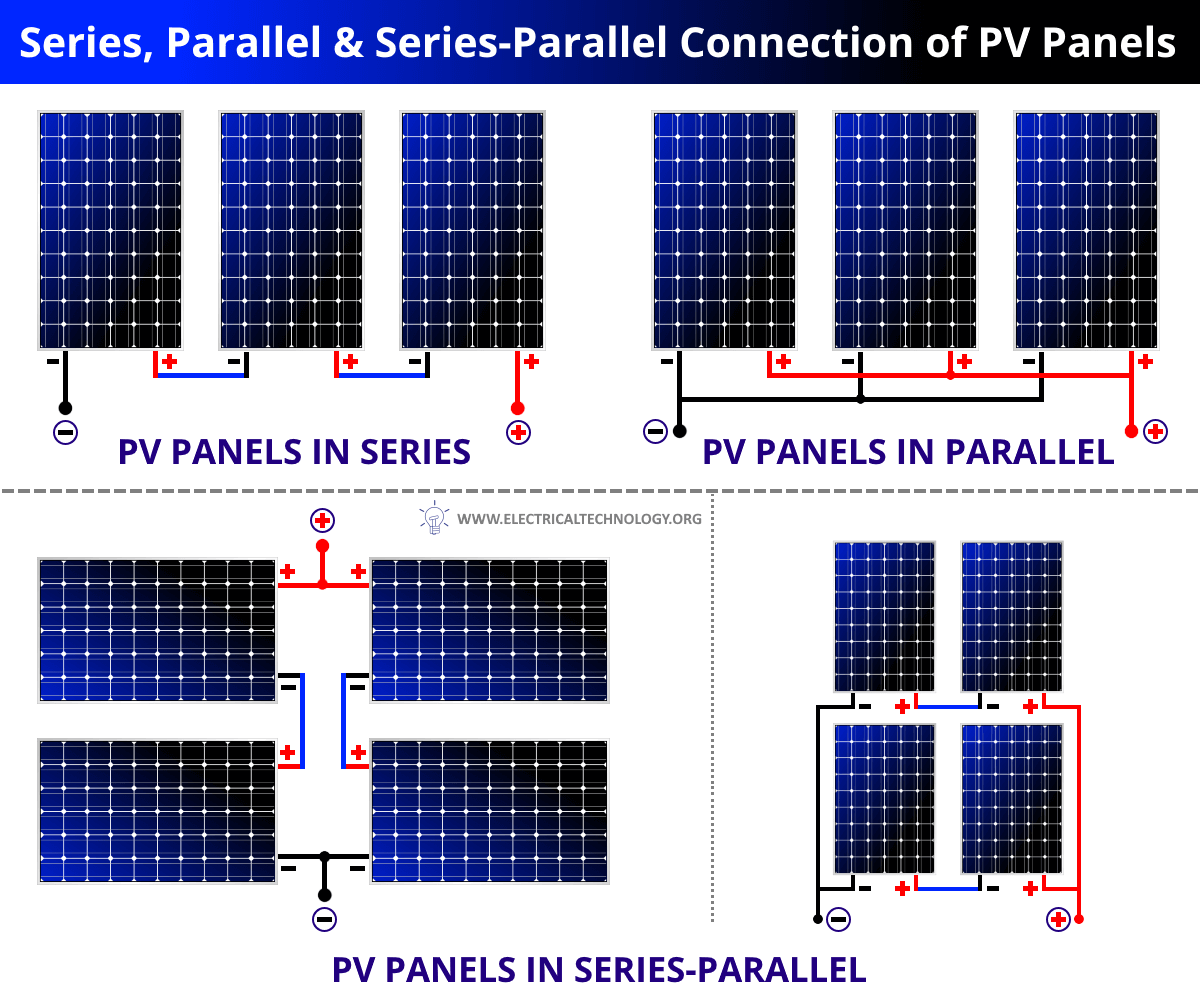 Series, Parallel &  Series