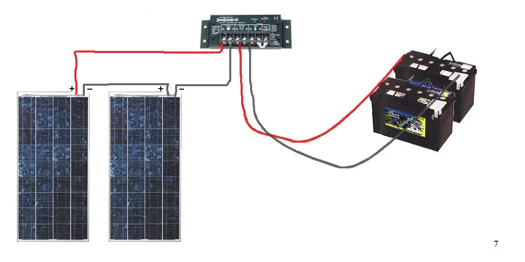Small DIY Solar Systems are Easy to Make