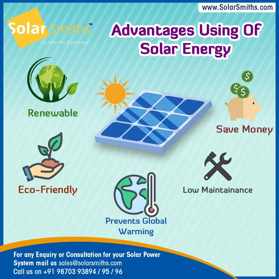 Solar Energy Advantage