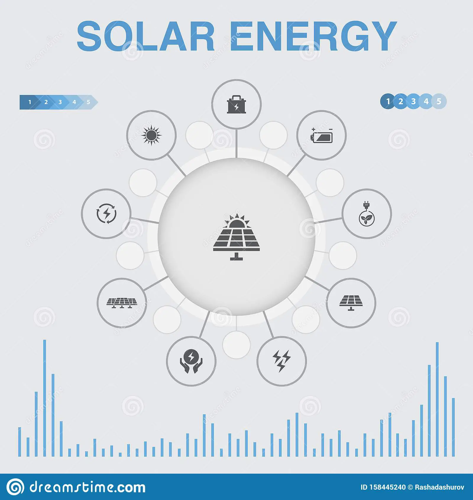 Solar Energy Infographic with Icons Stock Vector