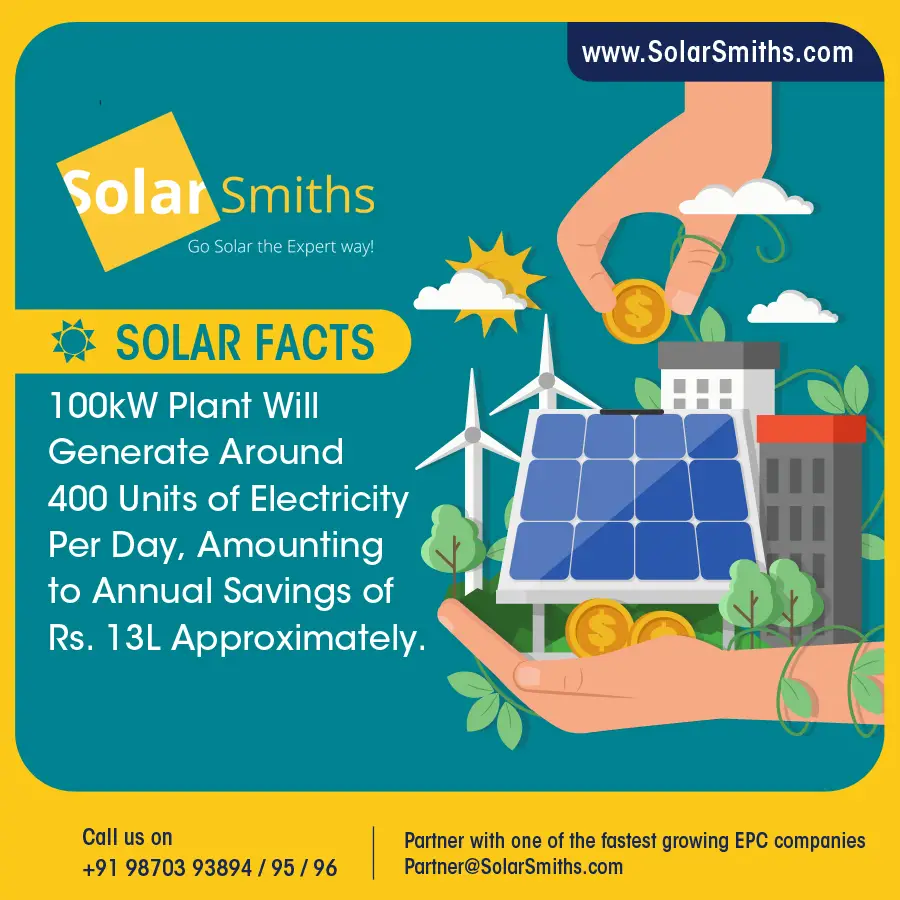 Solar Facts