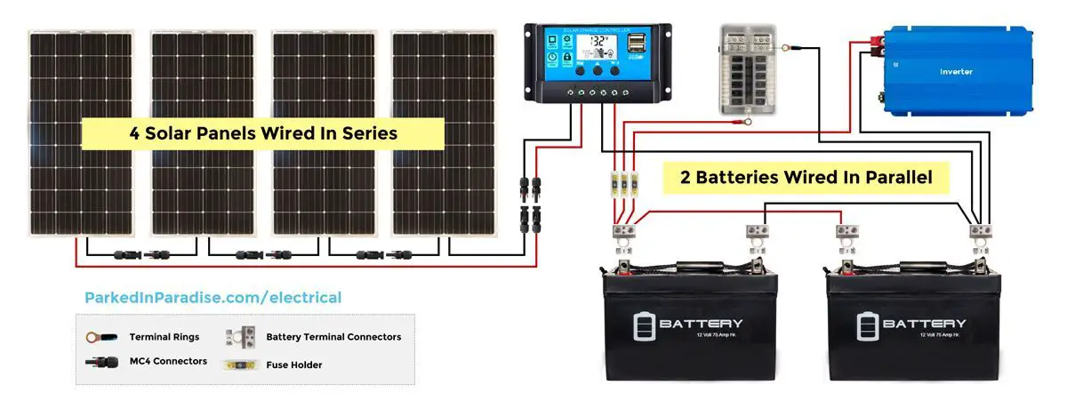 Solar Panel Calculator &  DIY Wiring Diagrams