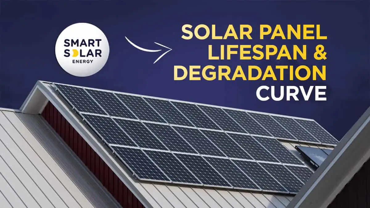 Solar Panel Lifespan and Degradation Curve