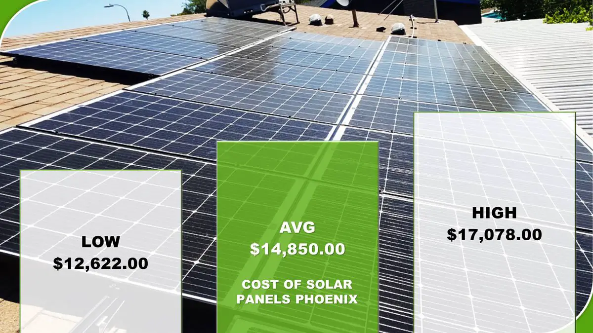 Solar Panels Cost Phoenix