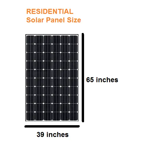 Solar Power FAQs: How Big Is A Solar Panel?