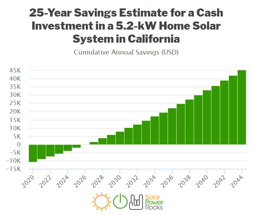 i-won-my-appeal-on-a-california-ev-rebate-electricvehicles