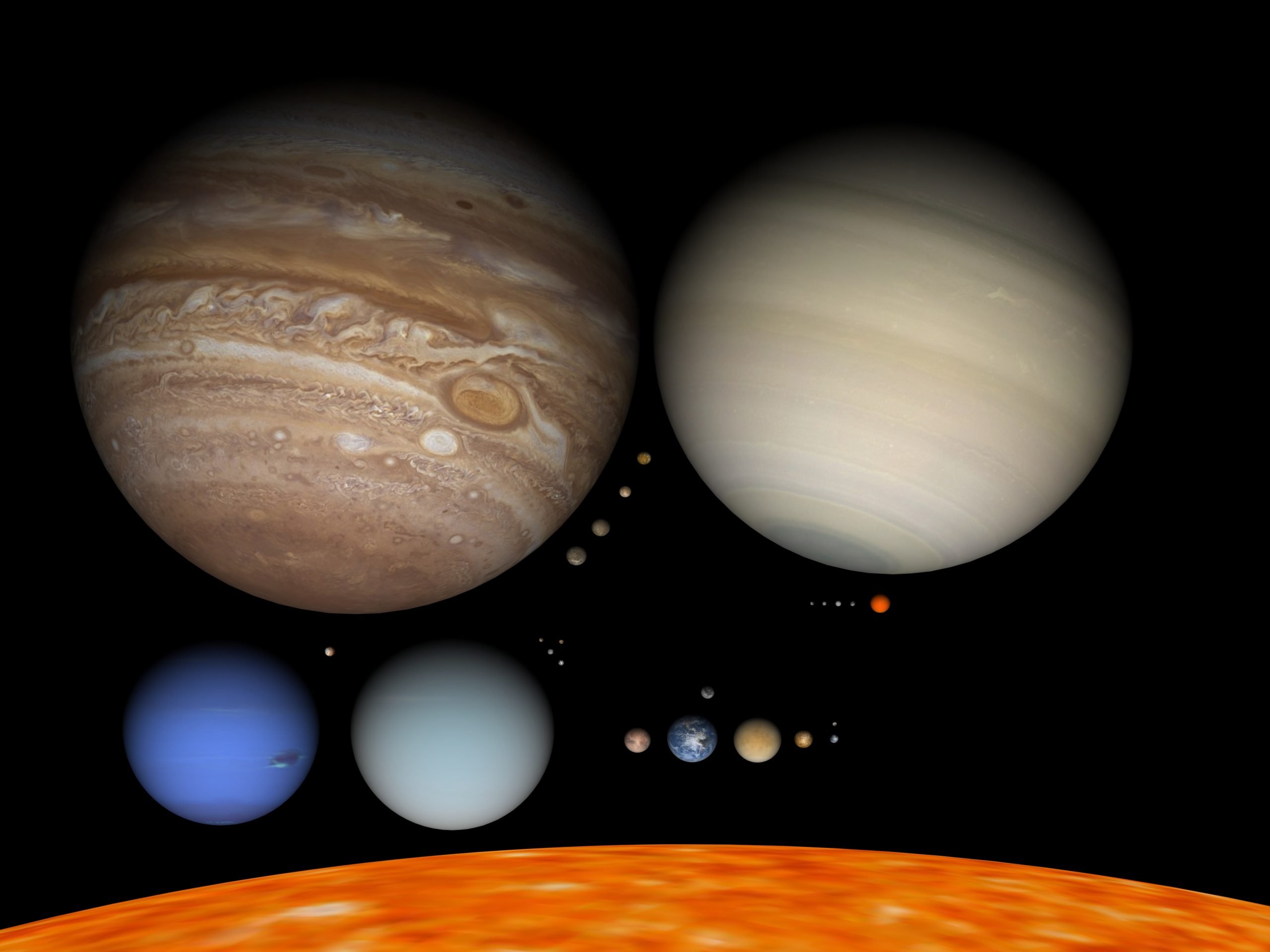 Solar System Size : pics