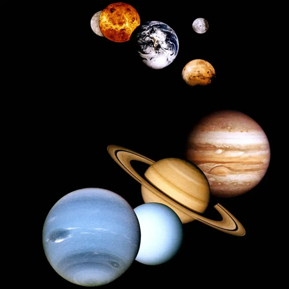 The Solar System â The Planets