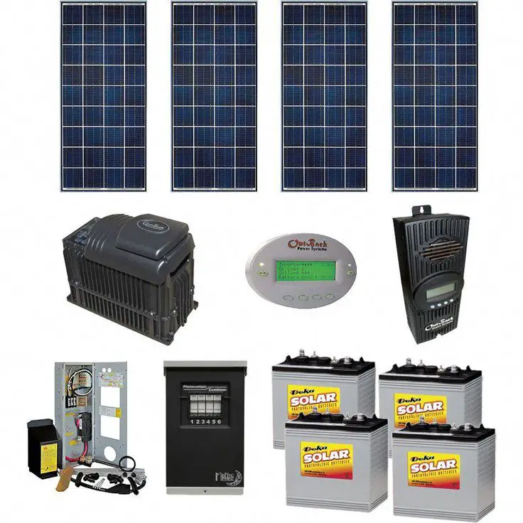 This small 580W Home Solar Systemis designed to provide you with the ...