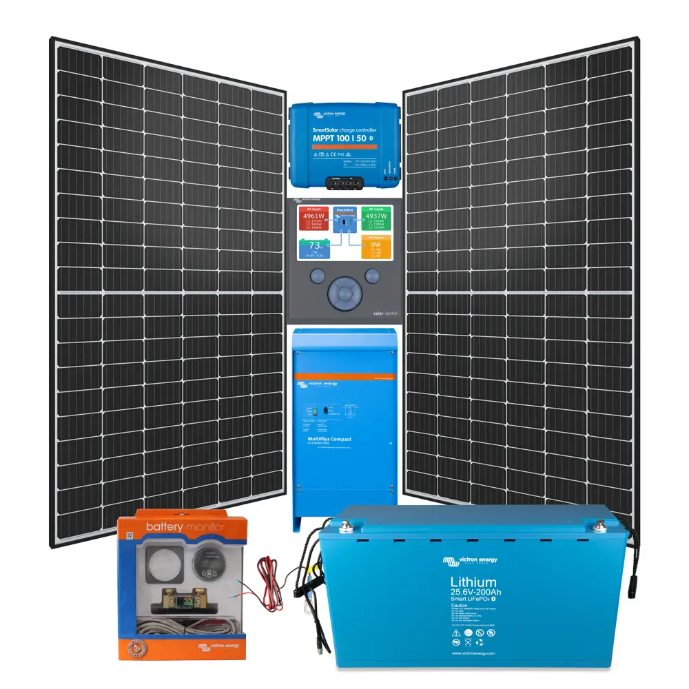 Victron Energy Lithium RV Solar Kits